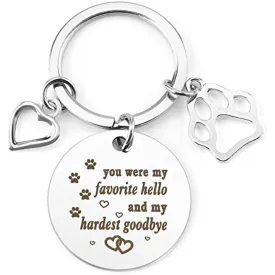 Pet Memorial Keychains A Special Tribute for Dog  Cat Lovers